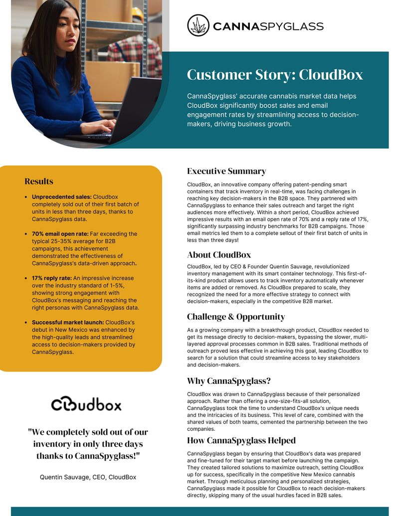 CloudBox Case Study